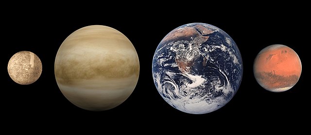 planetas interiores