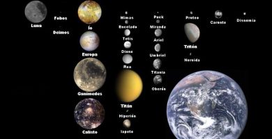 planetas del sistema solar con lunas