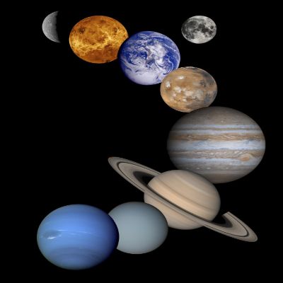 planetas inferiores